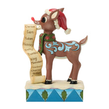 Load image into Gallery viewer, Rudolph with List in Mouth 6019108